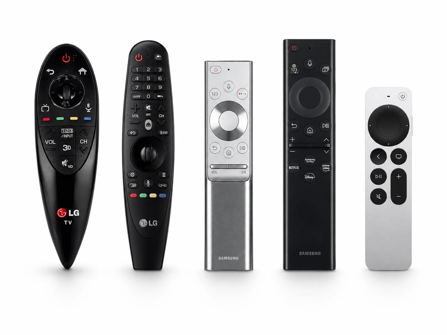 TV ve cihaz kumandaları