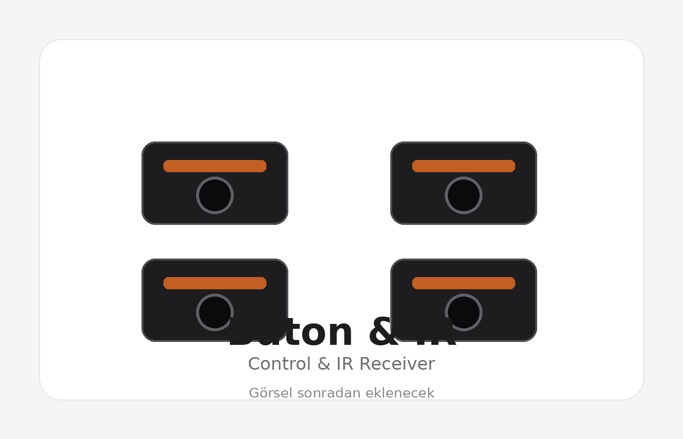 Buton & IR görsel alanı